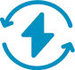 Aval Profit - 
                                        Customizable alerts
                                    